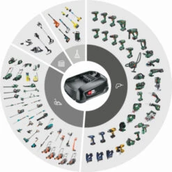 2.5Ah Accu+Lader Startset Voor Het 18V P4A Accuplatform Van Bosch, Gardena En O.a. Gloria -Kwaliteitswinkel Voor Thuishulpmiddelen 123 211