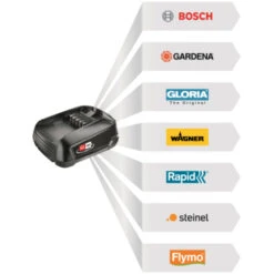 Bosch 18V Accu 2,5Ah + Lader Voor Het 'Power For All' Accuplatform Van Bosch, Gardena En O.a. Gloria -Kwaliteitswinkel Voor Thuishulpmiddelen 123 286