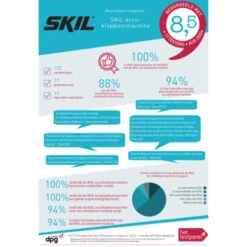 Kwaliteitswinkel Voor Thuishulpmiddelen -Kwaliteitswinkel Voor Thuishulpmiddelen 123 3499